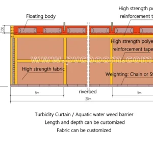 xinjinghua-turbidity-curtains